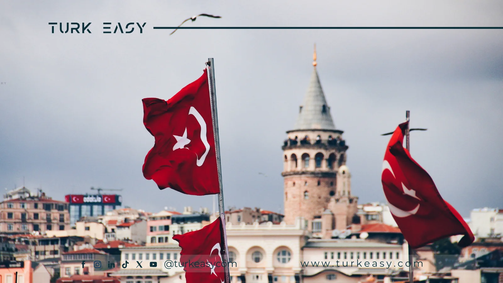 Nombres Importants en Turquie: Guide des Services dUrgence 2024