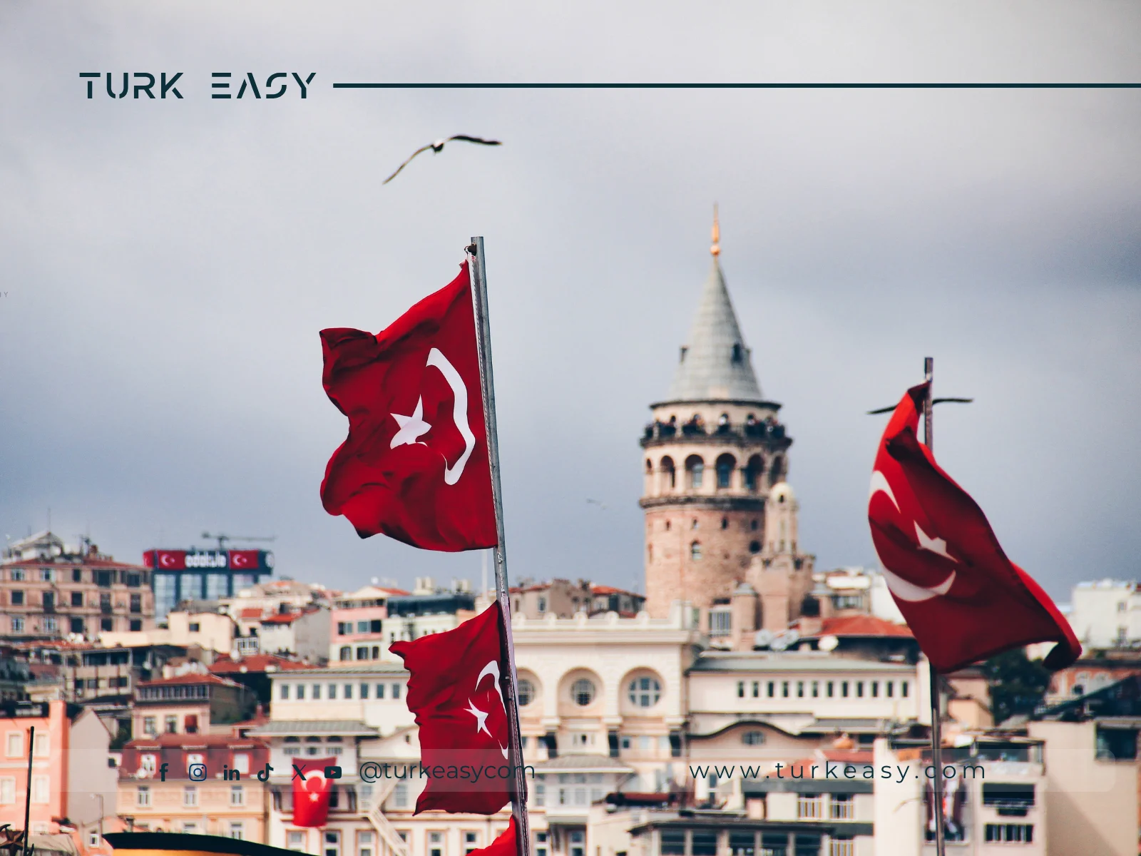 أرقام هامة في تركيا: دليل خدمات الطوارئ 2024